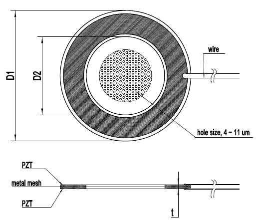 diagrama esquemático de atomizer.png piezoeléctrico