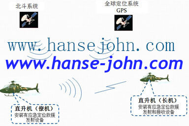 Helicopter emergency positioning system(ELT)