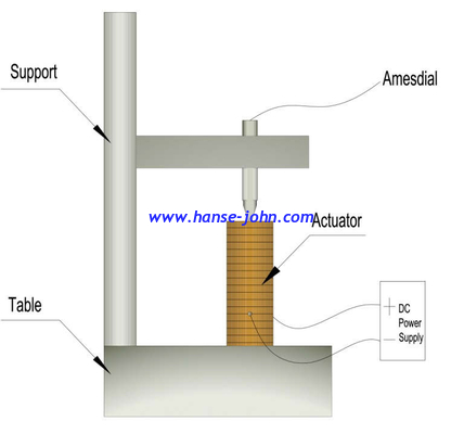 Piezoelectric ceramic laminated actuator  Linear nanoscale motion  Customer settings